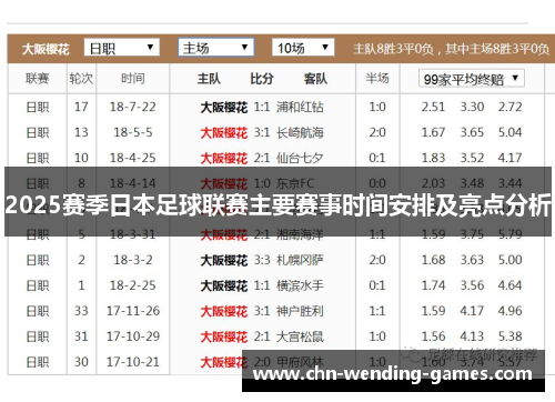 2025赛季日本足球联赛主要赛事时间安排及亮点分析