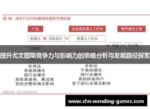 提升尤文图斯竞争力与影响力的策略分析与发展路径探索
