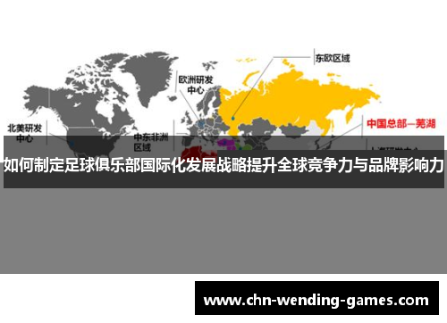 如何制定足球俱乐部国际化发展战略提升全球竞争力与品牌影响力