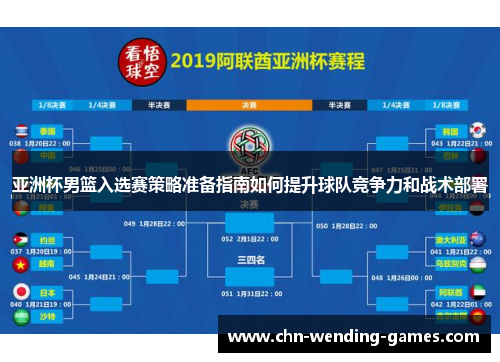 亚洲杯男篮入选赛策略准备指南如何提升球队竞争力和战术部署