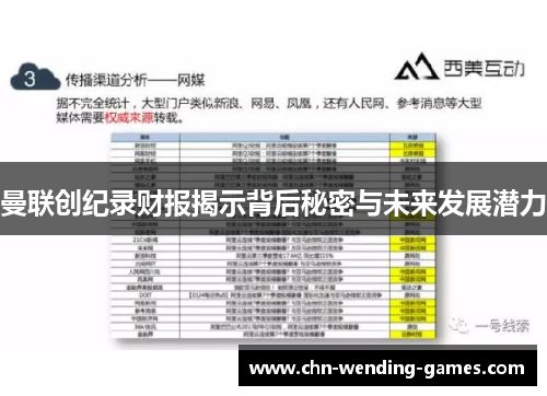 曼联创纪录财报揭示背后秘密与未来发展潜力