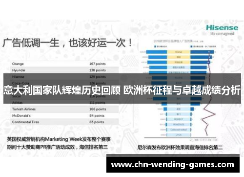 意大利国家队辉煌历史回顾 欧洲杯征程与卓越成绩分析