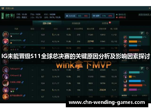 IG未能晋级S11全球总决赛的关键原因分析及影响因素探讨