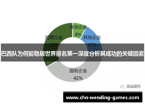 巴西队为何能稳居世界排名第一深度分析其成功的关键因素