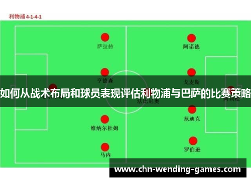 如何从战术布局和球员表现评估利物浦与巴萨的比赛策略