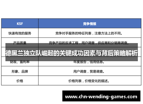 德黑兰独立队崛起的关键成功因素与背后策略解析 德黑兰独立队崛起的关键成功因素与背后策略解析