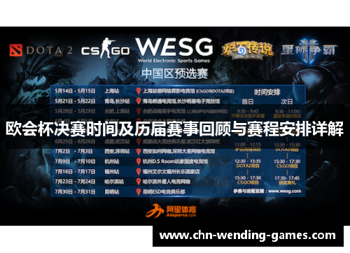 欧会杯决赛时间及历届赛事回顾与赛程安排详解