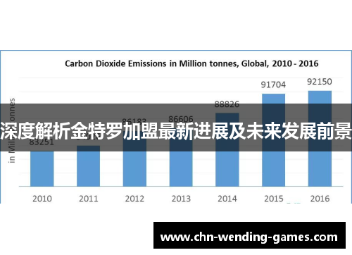 深度解析金特罗加盟最新进展及未来发展前景