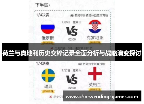 荷兰与奥地利历史交锋记录全面分析与战略演变探讨