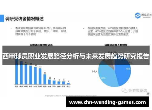 西甲球员职业发展路径分析与未来发展趋势研究报告