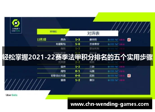 轻松掌握2021-22赛季法甲积分排名的五个实用步骤