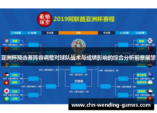 亚洲杯预选赛阵容调整对球队战术与成绩影响的综合分析前景展望