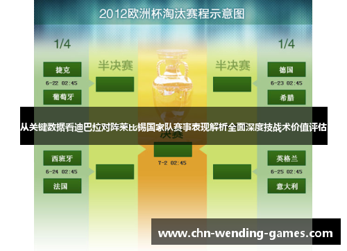 从关键数据看迪巴拉对阵莱比锡国家队赛事表现解析全面深度技战术价值评估