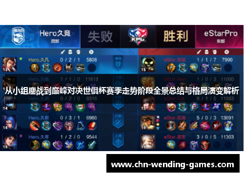 从小组鏖战到巅峰对决世俱杯赛季走势阶段全景总结与格局演变解析