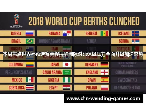 本周焦点世界杯预选赛赛程提醒洲际对比保级压力全面升级加速态势 本周焦点世界杯预选赛赛程提醒洲际对比保级压力全面升级加速态势